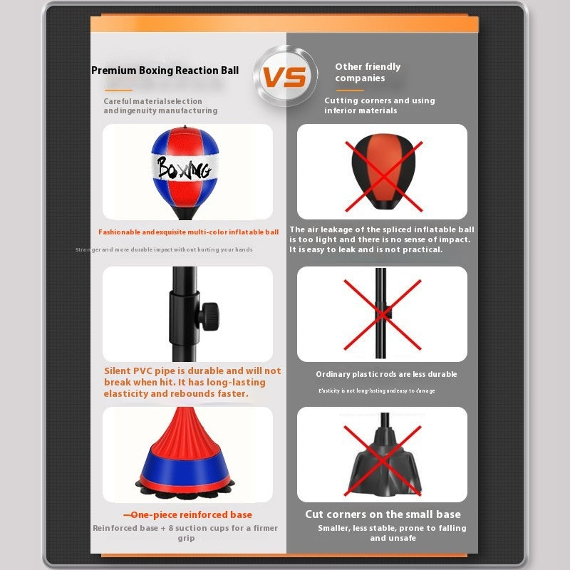 Speed Ball Antistressor by GearHead