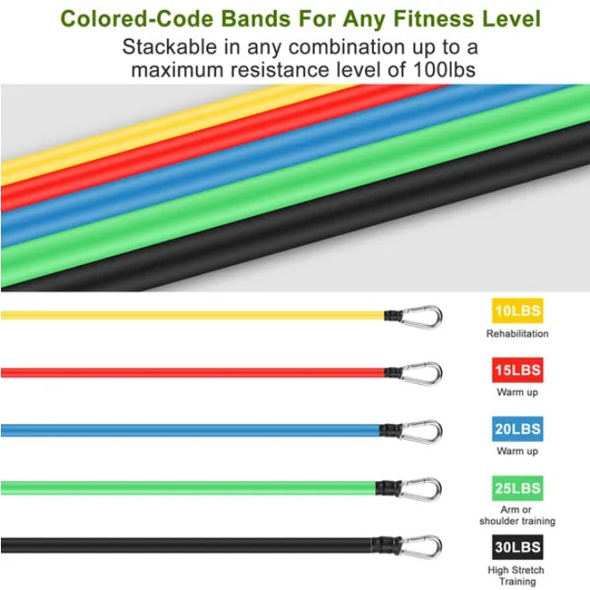 Resistance Bands Set by GearHead