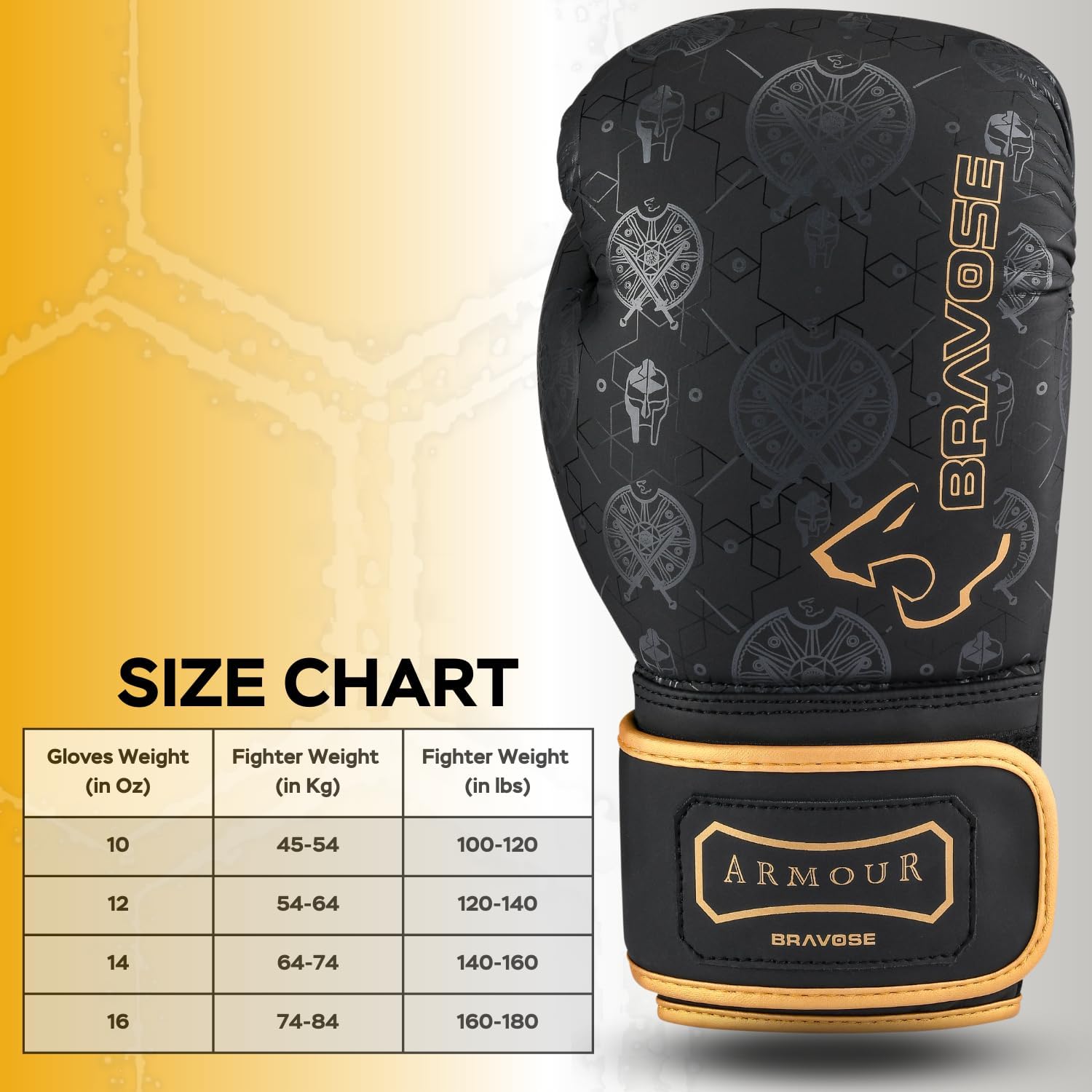 Armour 2.0 Boxing Gloves by GearHead