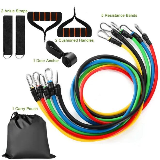 Resistance Bands Set by GearHead