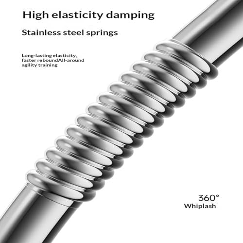 High-Quality Indoor Boxing Reflex Ball by GearHead